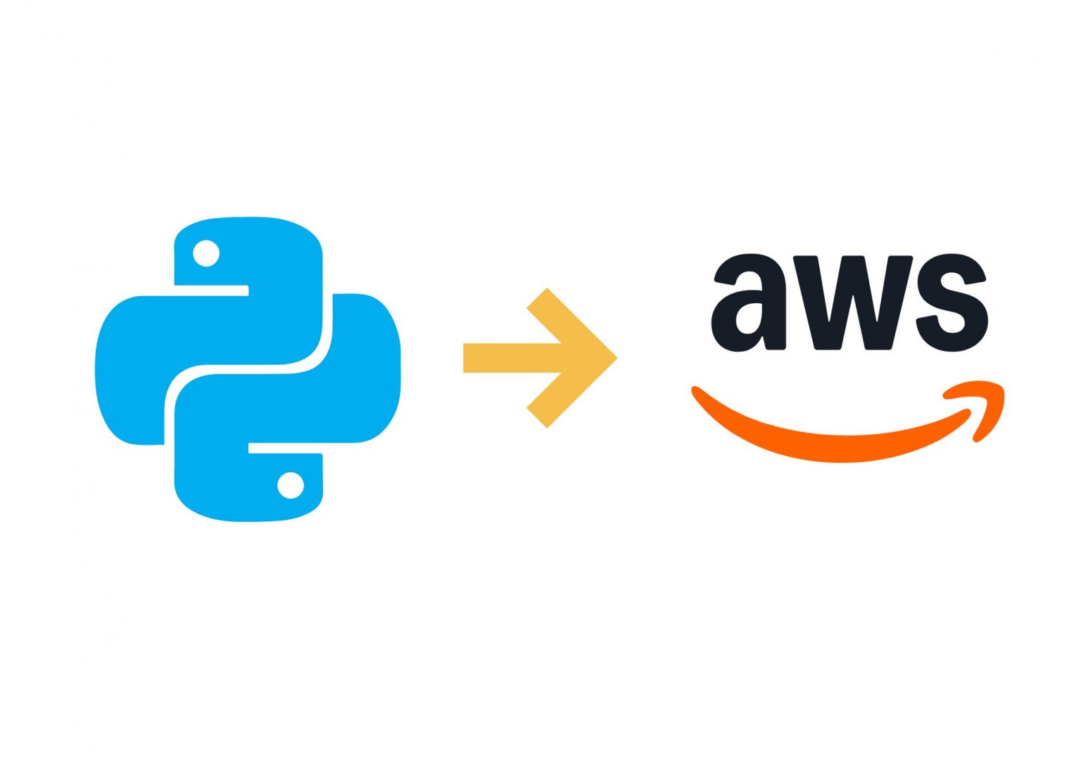 Python With AWS Online Training | Python With AWS Course Hyderabad
